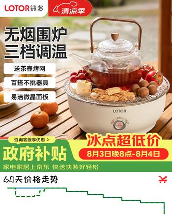 【7折】LOTOR徕多养生壶玻璃家用养生烧水壶热水壶电茶炉全玻璃养生壶恒温水壶电淘炉围炉煮茶器https://u.jd.com/Ugrs5AJ----普遍有货 | 下1件最优到手单价：205.4 -> 【158.04】