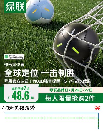 【6折】绿联tag足球定位追踪器防丢器球形FindMy认证适用苹果air手机全球查找钥匙行李箱自行车背包防丢 蓝白https://u.jd.com/9rk62x6----普遍有货 | 下1件最优到手单价：69.87 -> 【48.6】