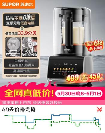 苏泊尔（SUPOR）新款0涂层破壁机全自动可拆多功能料理机 榨汁机豆浆机 1.5L破壁机SP511R