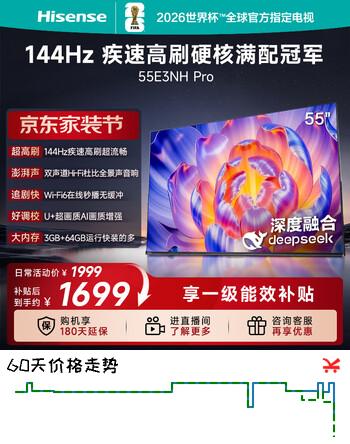 【8折】海信电视55E3NH Pro 55英寸 144Hz高刷 杜比全景声 智能Wi-Fi6 U 超画质 大内存 国家补贴15%平板电视 55英寸https://u.jd.com/kaO9ack----普遍有货 | 下1件最优到手单价：1881 -> 【1656.48】