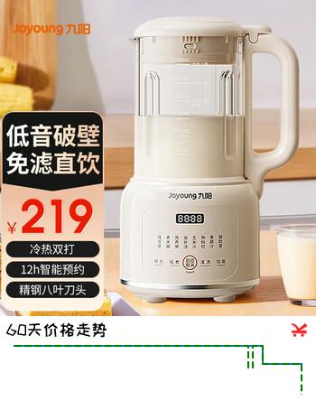【8折】九阳豆浆机家用破壁机1.2L小型料理机多功能榨汁机米糊辅食机一键自清洁可预约细腻免滤 【奶油白】D135 1.2Lhttps://u.jd.com/U1hGyMd----普遍有货 | 下1件最优到手单价：219 -> 【186.15】