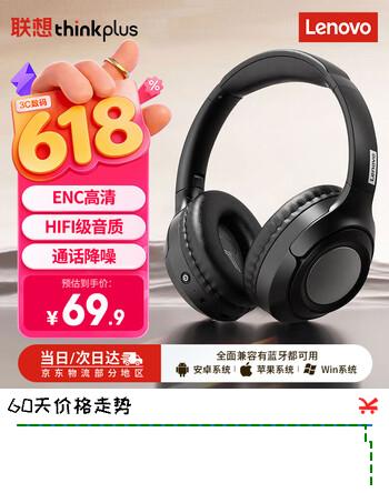 联想蓝牙耳机头戴式ANC主动降噪无线音乐电竞游戏运动网课电脑耳麦手机通用 TH53