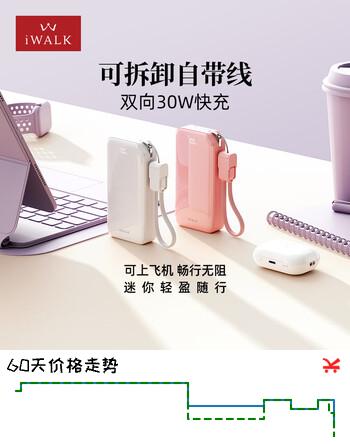 【8折】爱沃可（iWALK）【3C认证】30W快充自带线充电宝便携大容量10000毫安迷你应急移动电源可上飞机适用苹果17华为小米https://u.jd.com/UGoxiaG----普遍有货 | 下2件最优到手单价：127 -> 【106.5】