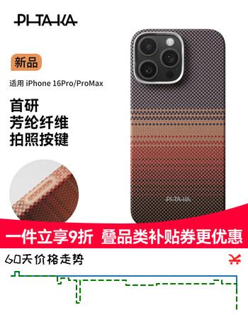 PITAKA【相机按键全包】适用苹果iPhone16ProMax手机壳MagSafe磁吸凯夫拉芳纶高级超薄全包保护套日落