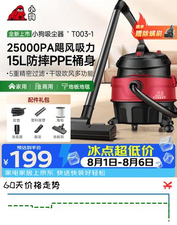 【8折】小狗桶式吸尘器家用  1600W大功率大吸力工业吸尘器地板地毯宠物毛发多功能吸尘机T003https://u.jd.com/UgrzbER----普遍有货 | 下1件最优到手单价：180 -> 【146.97】