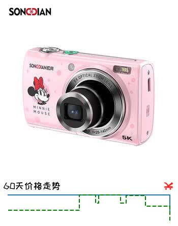 松典（SONGDIAN）米奇联名款数码相机前后双摄高清微单照相机 5倍光学变焦便携卡片机 DC408X 粉色 256G内存卡