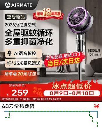 【8折】艾美特（AIRMATE）【升级驱蚊】AI语音空气循环扇家用电风扇负离子净化落地扇遥控定时2026新款空调伴侣 【2026新款】多重抑菌净化 驱蚊 SQRD238https://u.jd.com/kaMmjE1----普遍有货 | 下1件最优到手单价：207.19 -> 【183.2】