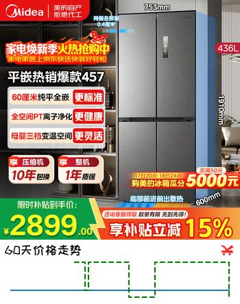 美的冰箱十字四开门对开门冰箱大容量一级双变频风冷无霜超薄60cm纯平全嵌家用冰箱国家补贴以旧换新 【一级保鲜全空间】苍穹灰