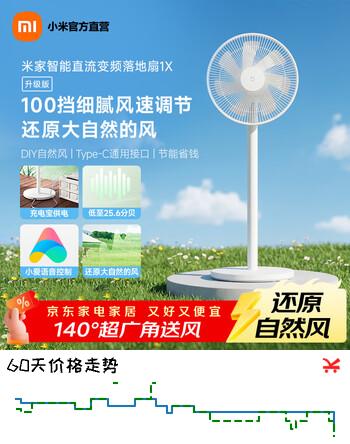 米家小米电风扇落地扇1X升级款 家用直流变频节能风扇 充电宝供电 落地扇1X升级款