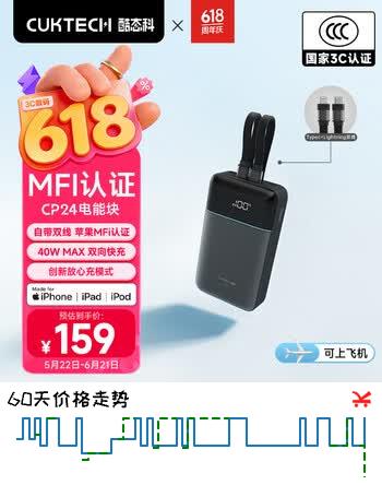 CUKTECH酷态科【3C认证可上飞机】充电宝自带双线40W快充20000毫安大容量移动电源CP24电能块适用苹果安卓