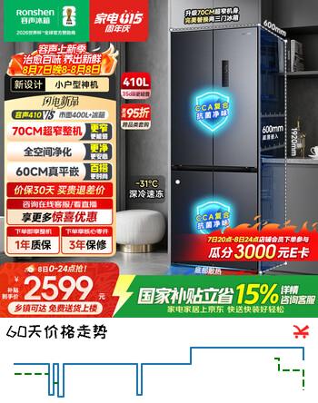 【8折】容声小方糕410L十字门冰箱超薄零嵌入式小户型一级能效风冷无霜变频以旧换新国家补贴BCD-410E30CZLADhttps://u.jd.com/U6ZwPSC----部分有货 | 下1件最优到手单价：2598.3 -> 【2116.45】