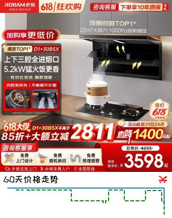 老板（Robam）【咨询客服价更低】小黑翼顶侧双吸油烟机灶具套装超薄平嵌家用大吸力7字型D1P青春版烟灶套装 【推荐两件套】D1+5.2kW猛火灶30B5X