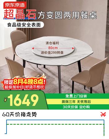 【6折】京东京造超晶石餐桌椅轻奢高级感2025年新款家用餐桌折叠可伸缩饭桌1桌4椅https://u.jd.com/U6vXZoP----普遍有货 | 下1件最优到手单价：2820.01 -> 【1940.4】