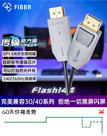 【6折】菲伯尔（FIBBR） DP线1.4版高清光纤线240HZ高刷4K电竞显示器显卡3090/4090连接线 浅灰色 2米https://u.jd.com/U6rc3OE----普遍有货 | 下1件最优到手单价：267 -> 【185.3】