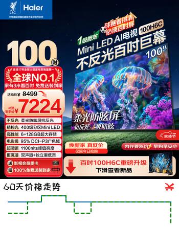 【8折】海尔电视 100H6C 100英寸 MiniLED 不反光 防眩屏  400级分区 240Hz  6 128GB国家补贴1级https://u.jd.com/46IMWDd----部分有货 | 下1件最优到手单价：7649.1 -> 【6849】