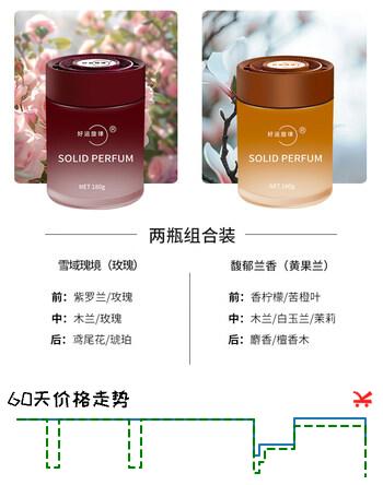 好运旋律车载香薰固体香膏汽车香水高级香氛持久留香车内除味新款 馥郁兰香+雪域瑰境 2瓶装