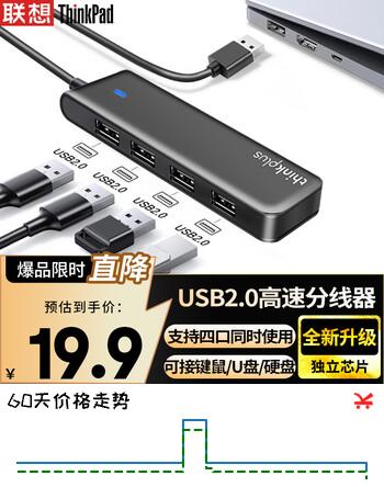 ThinkPad联想USB分线器2.0多接口USB扩展坞USB延长线笔记本电脑拓展坞USB扩展器转换器LA04-2.0（0.25M）