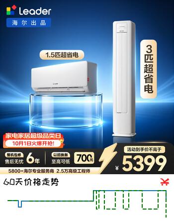 【9折】统帅空调海尔出品 超省电套装 变频冷暖 一级能效 节能省电卧室客厅1.5匹空调挂机3匹柜机组合https://u.jd.com/4Gxi3Qs----普遍有货 | 下1件最优到手单价：5014.15 -> 【4589.15】