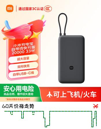 【7折】小米（MI）【3C认证】充电宝自带线快充版20000 33W深灰色可上飞机/火车可充手机平板笔记本户外https://u.jd.com/9aUiiwi----普遍有货 | 下1件最优到手单价：128.94 -> 【101】