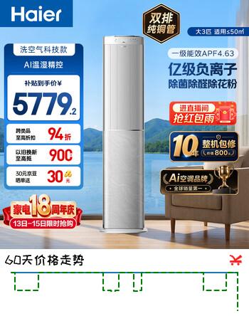【9折】海尔空调洗空气Pro大3匹柜机客厅立式健康风 外机双排纯铜管 国家补贴 十年包修 KFR-72LW/E3-1Prohttps://u.jd.com/UDowToP----普遍有货 | 下1件最优到手单价：6799 -> 【6204.15】
