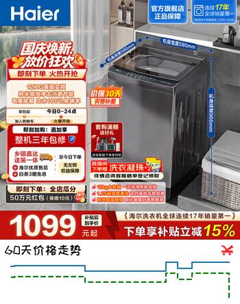 【8折】海尔（Haier）全自动波轮洗衣机12KG家用大容量 懒人直驱变频一级能效除菌漩瀑洗1.25洗净比 换新补贴 BZ20D1https://u.jd.com/4aHWHJB----多半有货 | 下1件最优到手单价：1210 -> 【1052】
