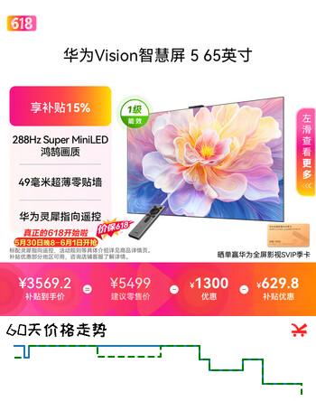 华为Vision智慧屏 5 65英寸【价保618】 鸿蒙AI搜片Super MiniLED一级能效国家补贴 投屏平板电视机