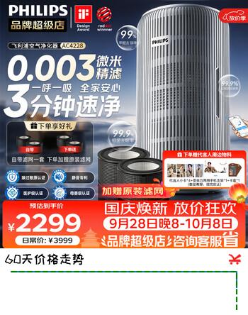【8折】飞利浦【0.003微米精滤】空气净化器除甲醛神器新房急住家用宠物除烟味病毒过敏原吸毛卧室礼品 【星光银-加赠装】空净滤网组合装https://u.jd.com/4r5uQFH----普遍有货 | 下1件最优到手单价：2598 -> 【2089】