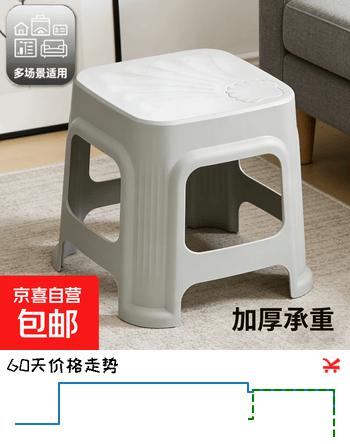 【4折】贝壳凳塑料凳子板凳小凳子小板凳凳子家用结实耐用胶凳洗澡换鞋凳 儿童小凳子【灰色】 1个装https://u.jd.com/469Yc7I----普遍有货 | 下1件最优到手单价：6.49 -> 【2.89】