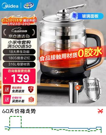 美的（Midea） 养生壶1.5L 高硼硅玻璃煮茶壶 智能预约保温电热水壶 大口径烧水壶电水壶 附带滤网 年货 【316L材质】GE1703Pro 1.5L