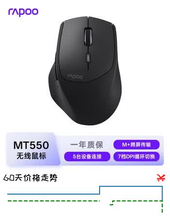 【7折】雷柏（Rapoo）MT550升级款 中小手无线/蓝牙/有线多模办公鼠标 人体工学跨屏传输超长续航支持5台设备切换 黑色https://u.jd.com/k1N0BMb----普遍有货 | 下1件最优到手单价：138.93 -> 【110.5】