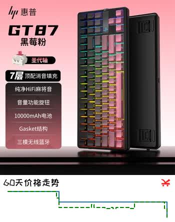 【7折】惠普（HP）GT87机械键盘无线有线蓝牙三模gasket客制化侧刻高颜值电竞游戏键盘办公  黑莓粉圣代轴https://u.jd.com/41RzJCy----普遍有货 | 下1件最优到手单价：206.01 -> 【163.68】