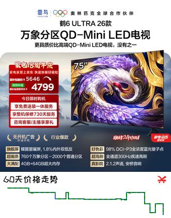 【8折】FFALCON雷鸟电视75鹤6 Ultra 26款 超高刷QD-MiniLED万象分区 蝶翼星曜屏 液晶平板电视75R69A Ultrahttps://u.jd.com/k16OUXG----普遍有货 | 下1件最优到手单价：5645.9 -> 【5057】