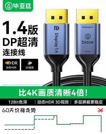 毕亚兹 DP线1.4版8K高清4K240Hz2K240HzDisplayPort电脑接显示器游戏电竞连接线1米兼容DP1.2
