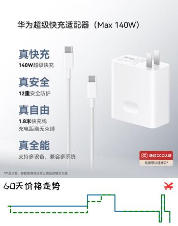 华为超级快充电源适配器140W氮化镓GaN充电器套装 适配鸿蒙笔记本 华为手机 华为平板1.8米线