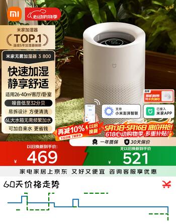 米家小米无雾加湿器3-800 轻音家用卧室办公室6L大容量 800ml/h快速加湿CJSJSQ04ZMZ礼品保湿送女生