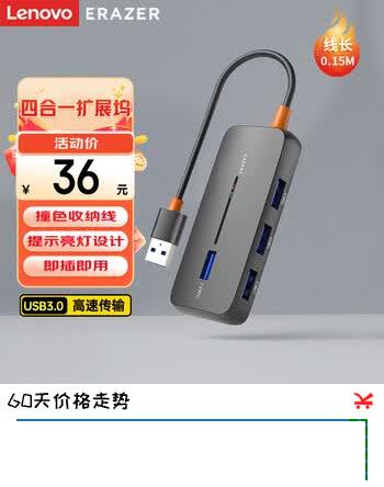 【6折】联想（Lenovo）异能者USB3.0高速扩展坞USB分线器充电器转接头HUB集线器车载延长线笔记本电脑拓展坞https://u.jd.com/U6OaOkl----多半有货 | 下1件最优到手单价：69 -> 【45.9】