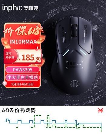 英菲克（INPHIC）IN10RMAX无线游戏鼠标有线蓝牙三模PAW3395电竞轻量化右手工学趴握/2.6万DPI/8K回报率/ 极夜黑
