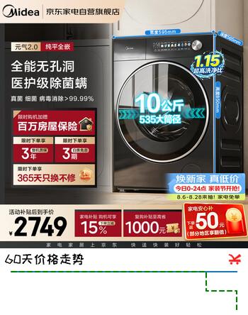 【8折】美的洗衣机滚筒全自动10公斤大容量元气2.0内衣裤儿童家用小乌梅5.0同级医护级杀菌MG10S30Thttps://u.jd.com/kDrIkEw----普遍有货 | 下1件最优到手单价：2748.9 -> 【2263.8】