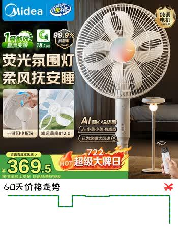 【8折】美的（Midea）【幸运草安睡2X】一键闪装直流变频静音电风扇语音遥控家用落地扇一级能效卧室氛围灯新款换气电扇https://u.jd.com/9rlq2yF----普遍有货 | 下1件最优到手单价：432.94 -> 【352.35】