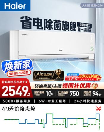 【9折】海尔空调 净省电Pro大1.5匹变频挂式 外机1.5排纯铜管 以旧换新 十年包修 KFR-35GW/E1-1Prohttps://u.jd.com/xgi8XKR----普遍有货 | 下1件最优到手单价：2635 -> 【2449】