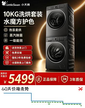【9折】小天鹅（LittleSwan）水魔方洗烘套装 滚筒洗衣机10KG全自动 变频热泵式烘干机家用 1.28洗净比智投纯平自由嵌 以旧换新 滚筒洗衣机【10KG大容量】https://u.jd.com/4rJPllk----普遍有货 | 下1件最优到手单价：6224.71 -> 【6001.75】