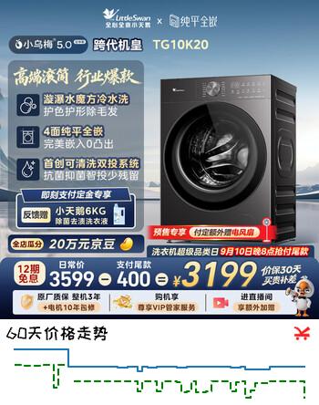【8折】小天鹅（LittleSwan）小乌梅5.0轻享版 滚筒洗衣机全自动家用 10KG纯平全嵌水魔方 TG10K20 一级能效 以旧换新 京东自营https://u.jd.com/xG3UguK----普遍有货 | 下1件最优到手单价：3695.22 -> 【3240】
