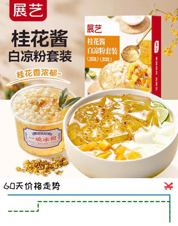 【2折】展艺白凉粉100g 桂花酱15g4桂花风味冰粉粉儿童布丁果冻粉烘焙原料https://u.jd.com/4D7aezV----部分有货 | 下1件最优到手单价：5.45 -> 【1.6】