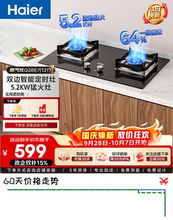 【7折】海尔（Haier）家用燃气灶 天然气 双边智能定时灶 蓝焰猛火 5.2KW猛火灶 搭配可调节灶具海尔Q2BE7灶具 5.2KW定时灶 天然气 5.2KWhttps://u.jd.com/4DkmmVe----多半有货 | 下1件最优到手单价：910 -> 【675】