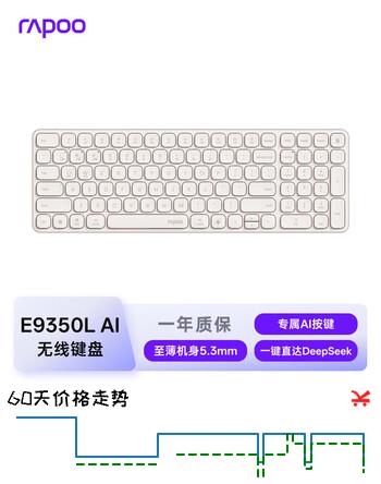 【8折】雷柏（Rapoo）E9350L AI版 99键无线/蓝牙多模充电键盘 刀锋超薄便携紧凑无线办公键盘 一键直达DeepSeek 米色https://u.jd.com/x1R8mXo----普遍有货 | 下15件最优到手价：104.35 -> 【93】