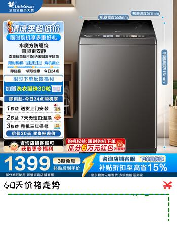 【8折】小天鹅（LittleSwan）波轮洗衣机全自动家用 10公斤变频电机水魔方防缠绕 家电折扣补贴一级能效 TB100V81DT 波轮https://u.jd.com/x1Le2Zk----普遍有货 | 下1件最优到手单价：1633.49 -> 【1398.25】