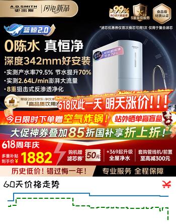史密斯（A.O.SMITH）【热销TOP1】佳尼特净水器厨房专用台下直饮机净水机饮水机家用过滤器 蓝鲸2.0 小体积CR2000BM1 2.64升/分钟澎湃大流量 全时高水效 5年长效RO膜