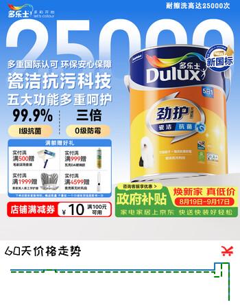 【7折】多乐士（Dulux）乳胶漆劲护无添加竹炭瓷洁抗菌五合一防霉内墙油漆A8145白色5Lhttps://u.jd.com/k6Ot8zL----普遍有货 | 下1件最优到手单价：490 -> 【387.65】