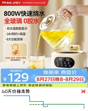 【7折】JMEY集觅H7全玻璃养生壶智能恒温壶煮茶壶烧水壶花茶壶调奶器 智能养生壶H7- 1.2L 全玻璃https://u.jd.com/kO7uoqK----普遍有货 | 下109件最优到手单价：81 -> 【63.57】