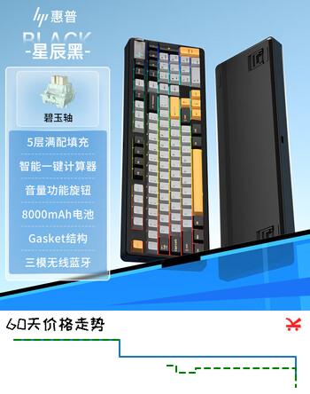 【7折】惠普（HP）GT98机械键盘无线有线蓝牙三模gasket客制化电竞游戏键盘办公电脑 星辰黑碧玉轴https://u.jd.com/4GRbYtc----多半有货 | 下1件最优到手单价：194.11 -> 【154】